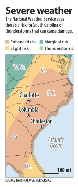 Severe weather